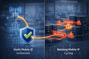 high trust carrier mobile IP reputation reducing blocks and captcha challenges