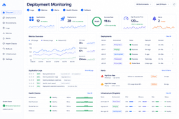 Deployment monitoring dashboard showing logs metrics alerts health checks and rollback monitoring for cloud droplets