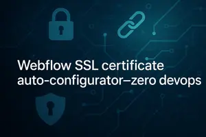 SSL Certificates