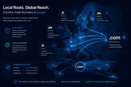Comparison between .com domains and European country code domains for businesses