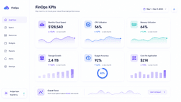 Dashboard displaying key FinOps metrics for cloud cost management