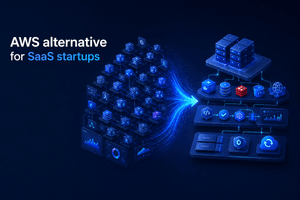 AWS alternative for SaaS startups featuring simplified cloud infrastructure with VPS hosting, Docker containers, PostgreSQL, Redis, NVMe SSD storage, and predictable cloud deployment.