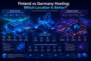 Enterprise illustration comparing Finland and Germany hosting infrastructure with cloud networking, data centers, CDN connectivity, and European hosting architecture.