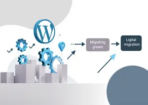 WordPress Hosting